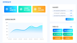 主数据监控管理