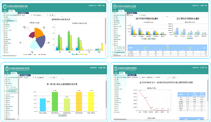 华中师范大学：数据中心&决策支持平台
