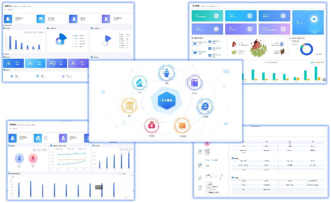 陕西中医药大学：校园数据分析平台