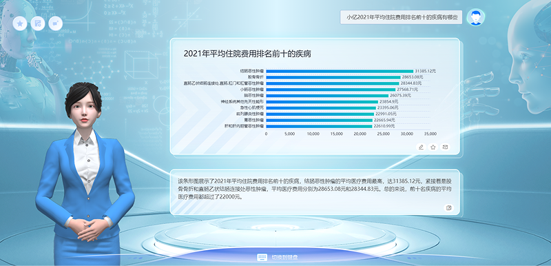 智能取数用数管数